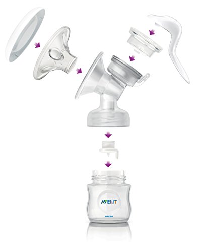 Philips Avent Breast SCF330/30 Pump Manual, Clear