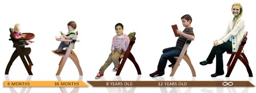 Abiie Beyond Wooden High Chair with Tray. The Perfect Seating Highchair Solution for Your Child As Toddler’s or a Dining Chair (6 Months up to 250 Lb). (Mahogany Wood - Cream Cushion)