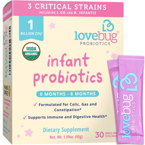 Lovebug Award Winning USDA Organic Probiotic for Infants | Ages 0-6 Months | Helps with Colic, Reflux, Diarrhea, Constipation & Gas | Tasteless Powder | Sugar Free | Allergen-Free, Non-GMO & Vegan