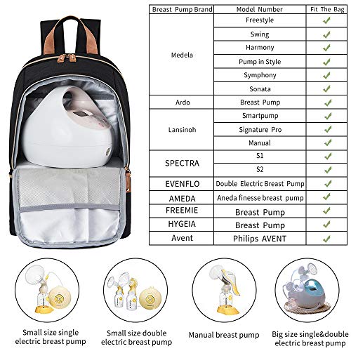 Breast Pump Bag Backpack - Cooler and Moistureproof Bag Double Layer for Mother Outdoor Working Backpack, Fit Most Size Breast Pump Large (Black)