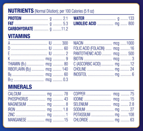 Enspire ingredient label