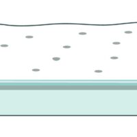 A firm mattress