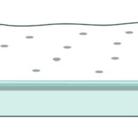A firm mattress