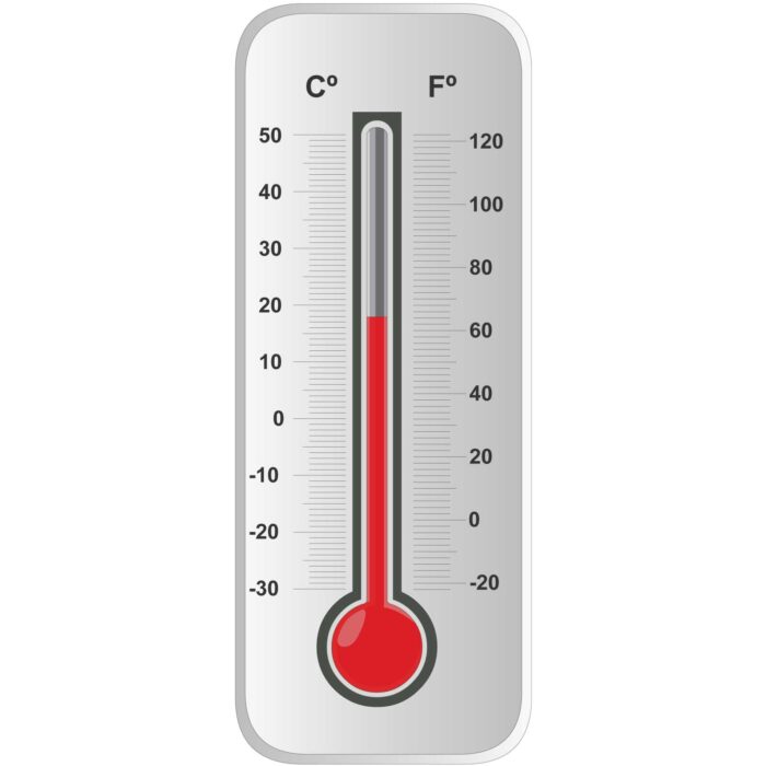 A thermometer showing the perfect room temperature in the baby's bedroom.