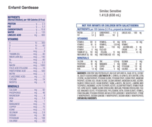Image of the Enfamil Gentlease components